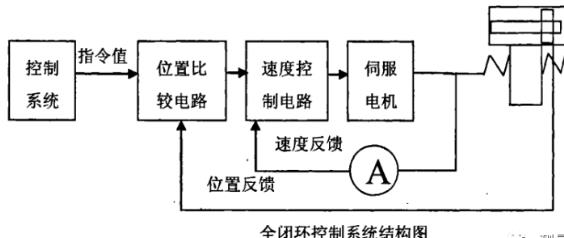 酒泉蔡司酒泉三坐标测量机