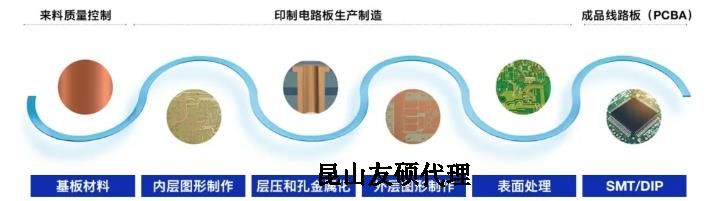 酒泉蔡司酒泉扫描电镜